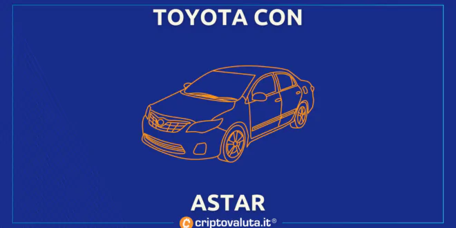 astar con Toyota