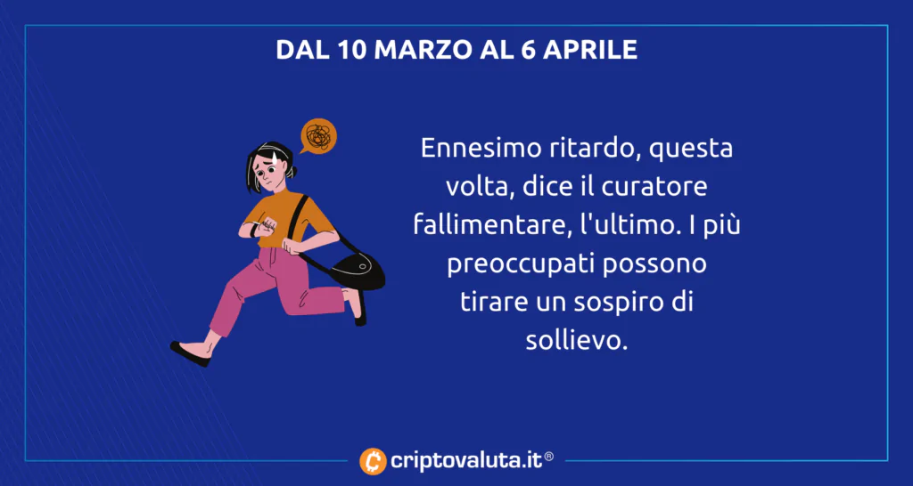 Ancora ritardi per Mt. Gox