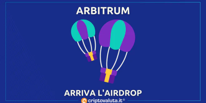 ARBITRUM AIRDROP