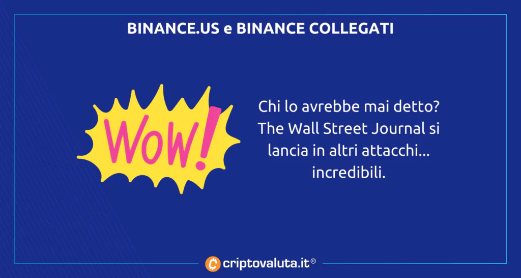 BINANCE US LOL