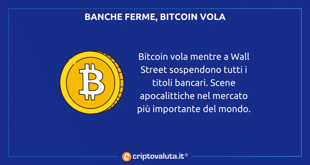 Bitcoin contro le banche