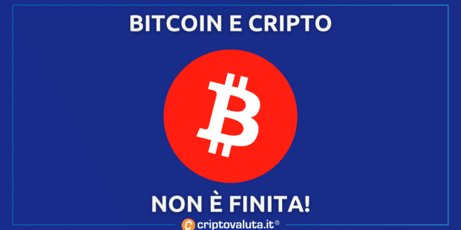Bitcoin cripto analisi