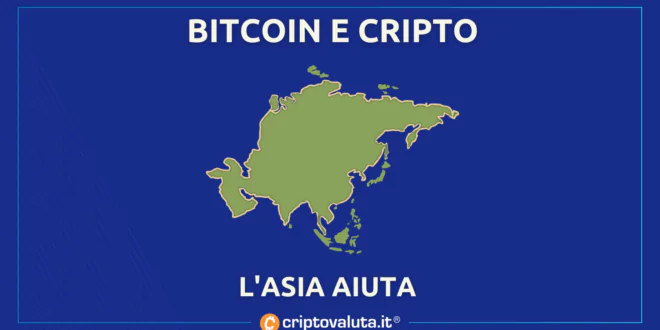Bitcoin Crypto ASIA