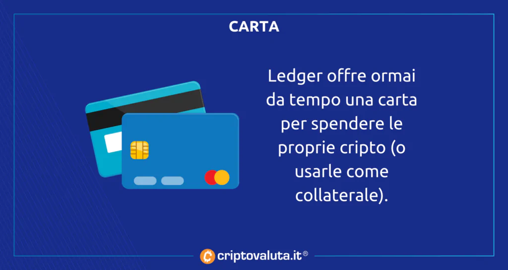 Ledger Carta