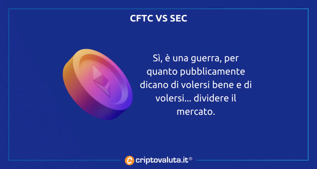 Lotta CFTC + SEC