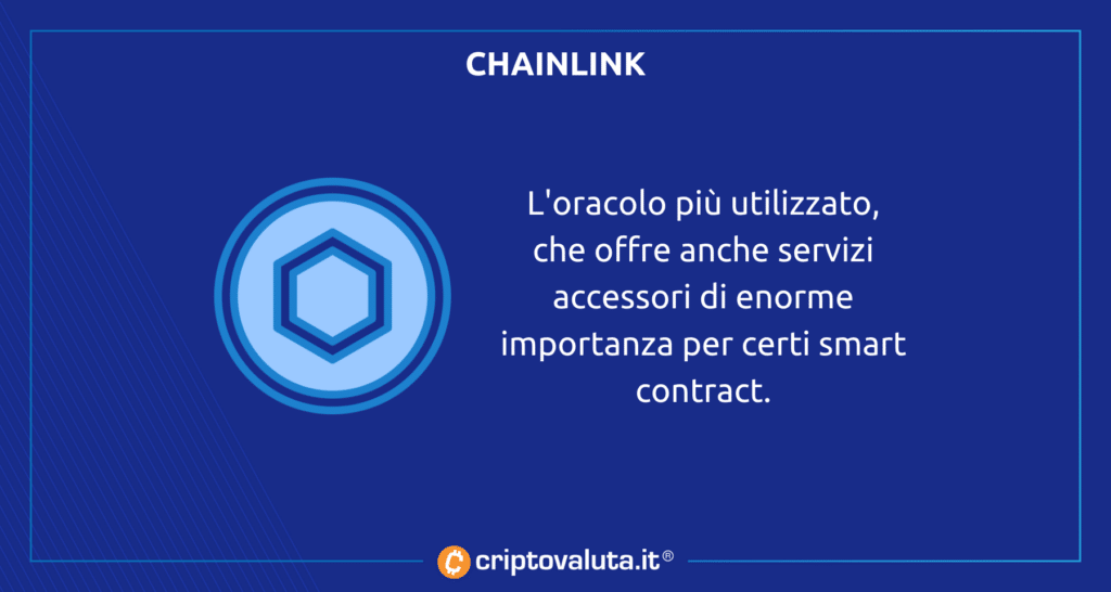 Oracolo degli oracoli DeFi Chainlink