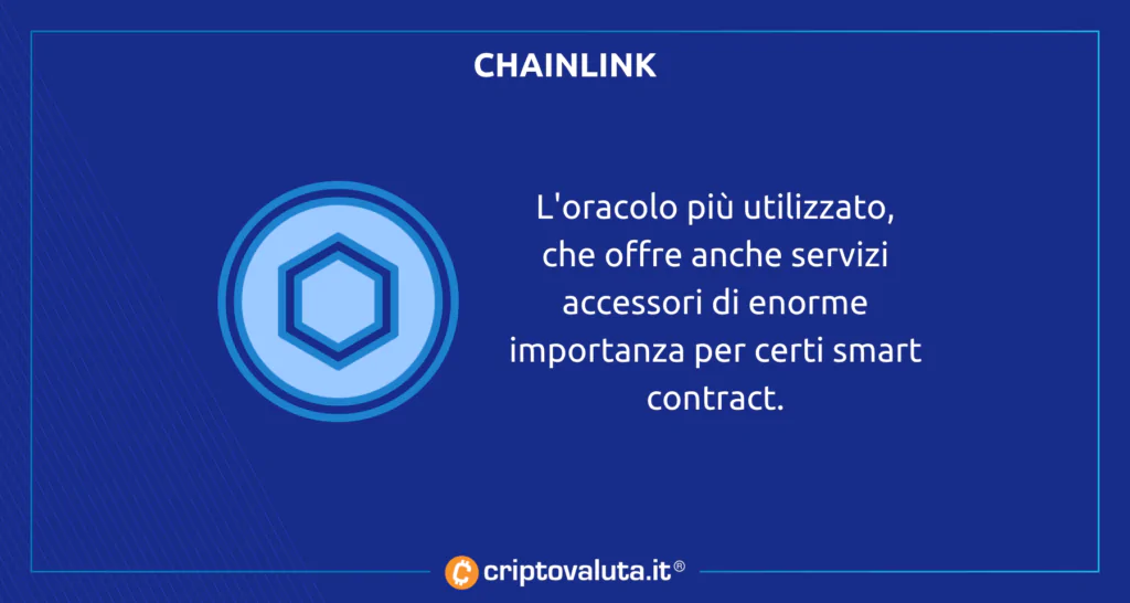 Oracolo degli oracoli DeFi Chainlink