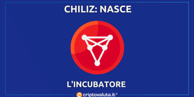 Chiliz incubators da 50 milioni