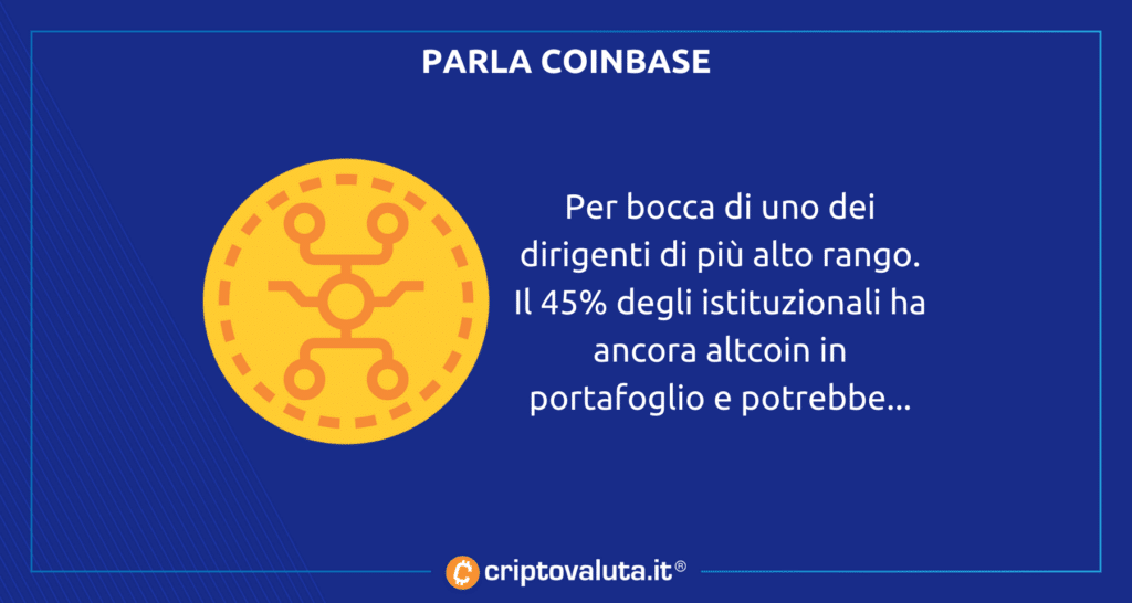 Bitcoin Ethereum non uniche alternative