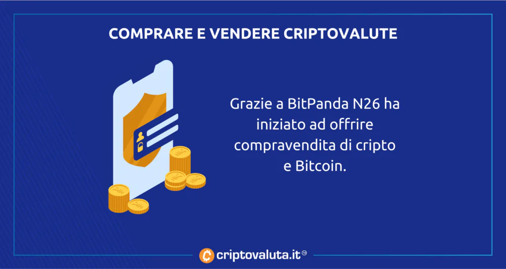 BitPanda cripto analisi N26