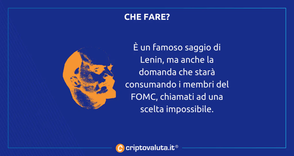 Domande FOMC cosa fare