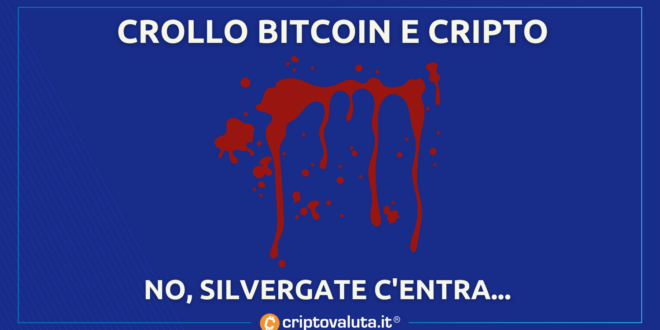 Crollo Bitcoin Crypto