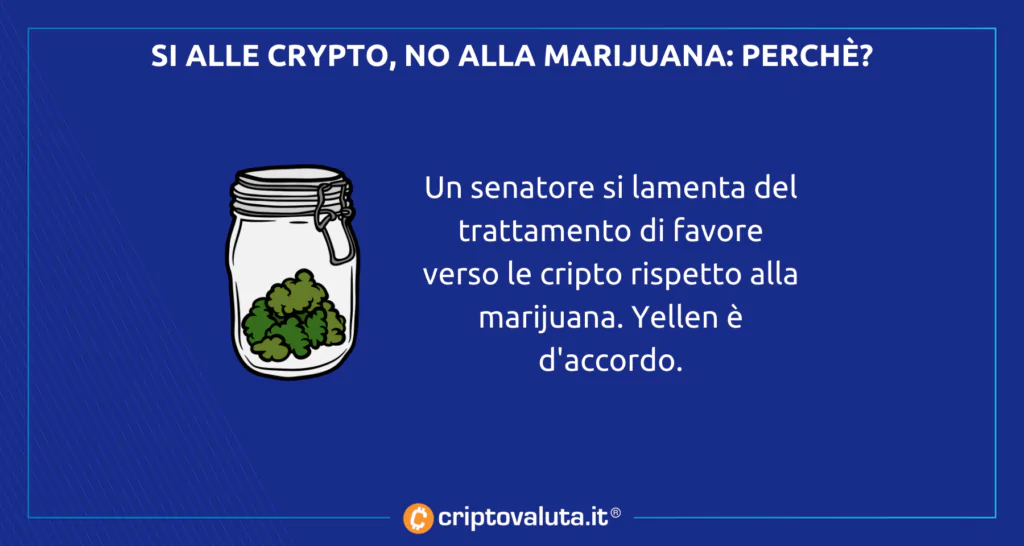 Posizione crypto senatore