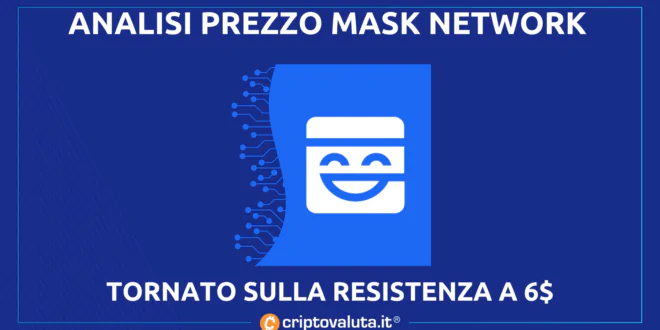 MASK NETWORK