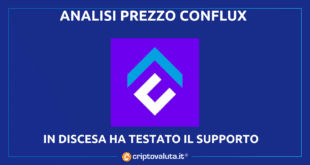 CONFLUX (CFX)