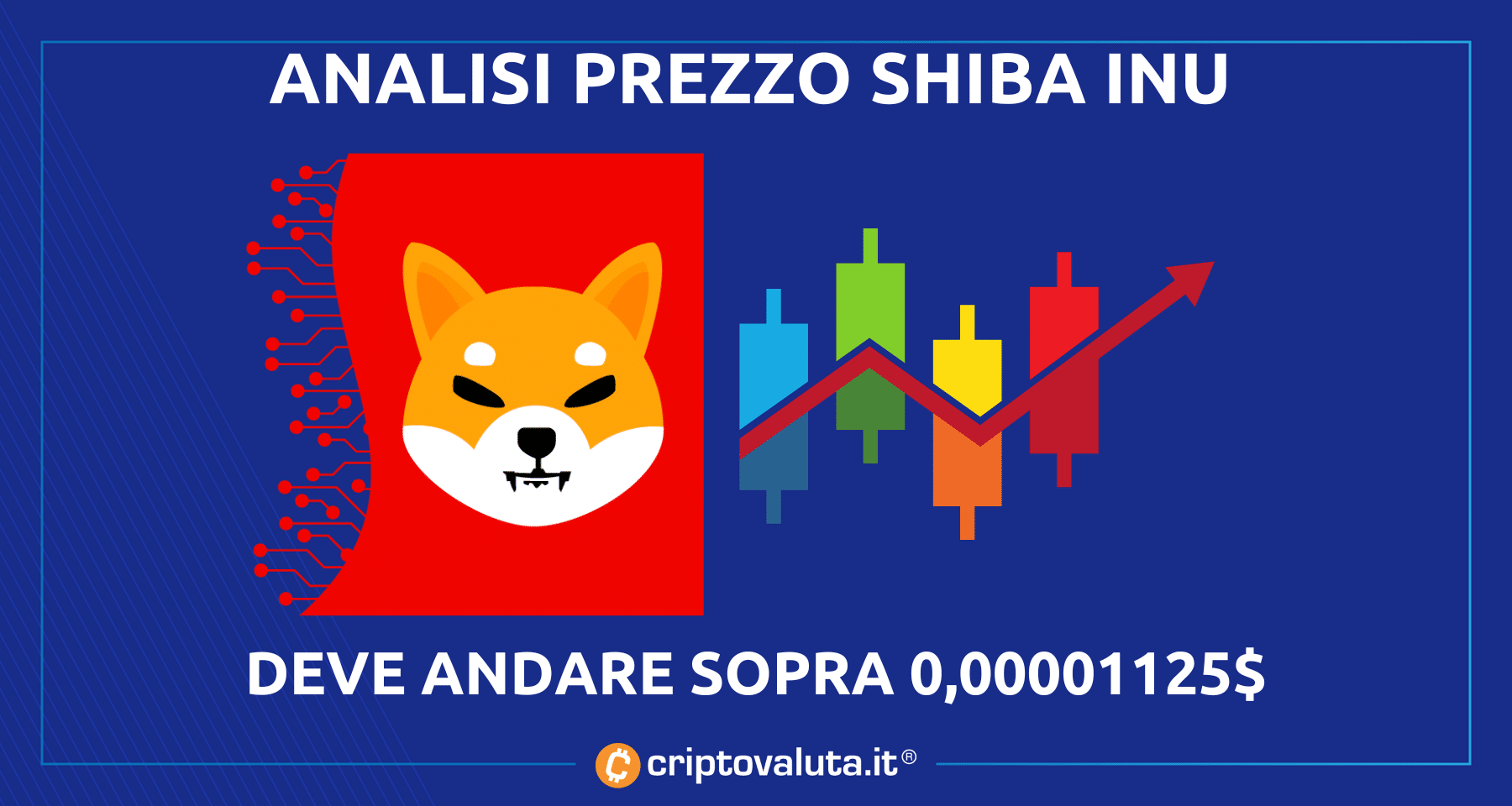 Shiba Inu Coin: prezzi lateralizzati! | SHIB punta break out a 0,00001125$