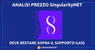 SINGULARITYNET