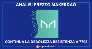 MAKERDAO