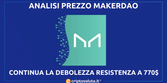 MAKERDAO