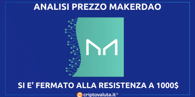 MAKERDAO