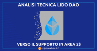 LIDO DAO