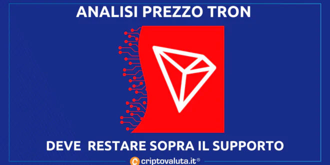 TRON (TRX)