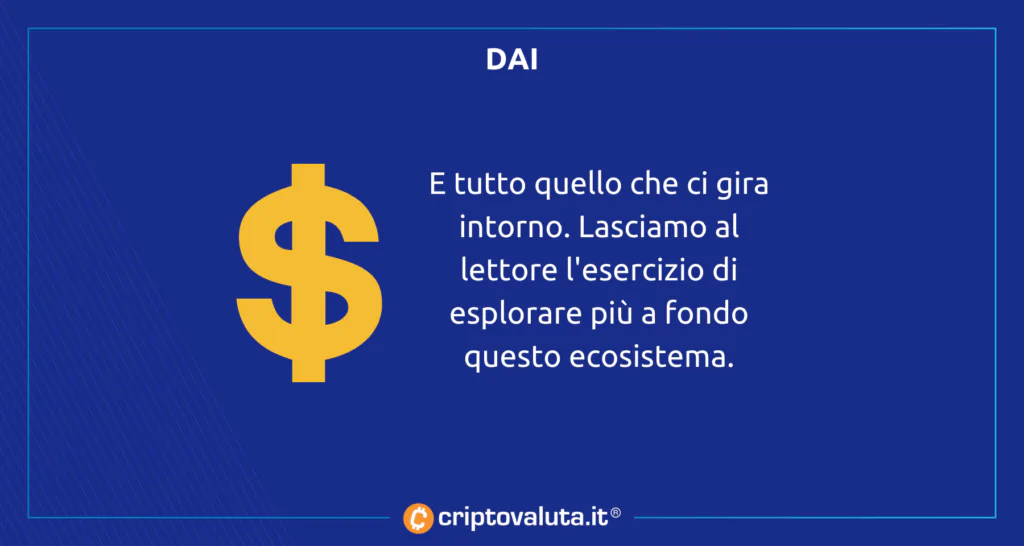 DeFi DAI
