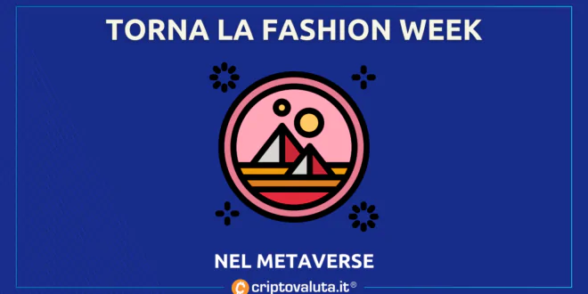 Fashion Week Decentraland