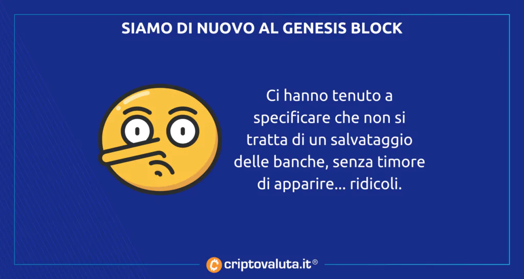 Bitcoin Genesis Block