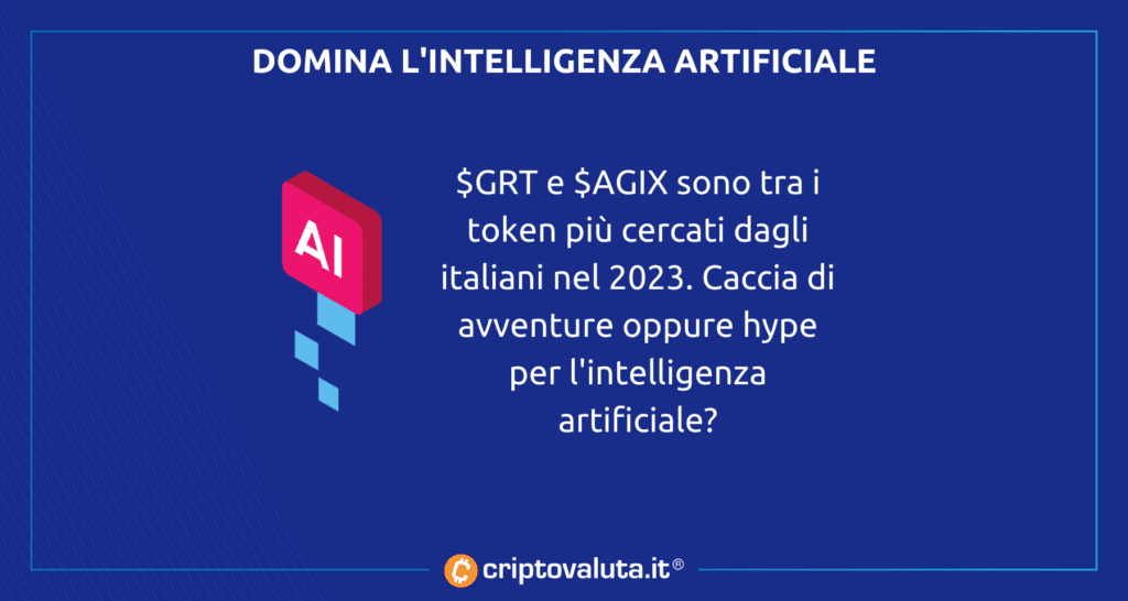 token più cercati italia