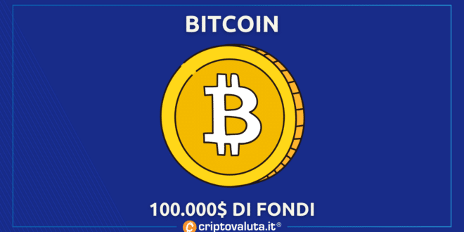 MILIARDARIO FINANZIA BITCOIN