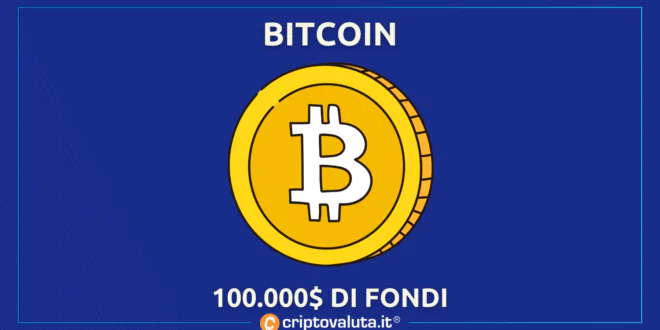 MILIARDARIO FINANZIA BITCOIN