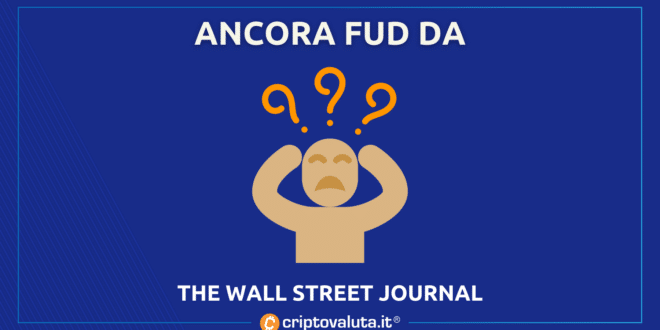 FUD BINANCE ANALISI