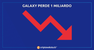 GALAXY CRYPTO 2022