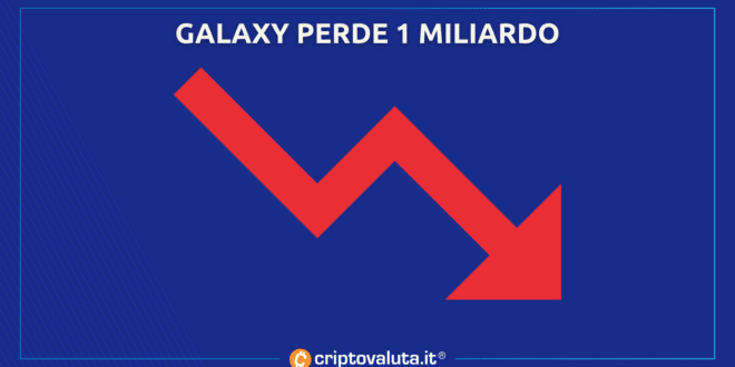 GALAXY CRYPTO 2022