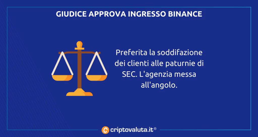 Binance e Voyager - accordo ok