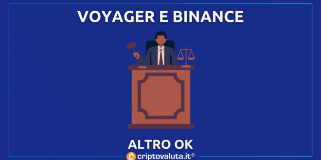VOYAGER E BINANCE US OK