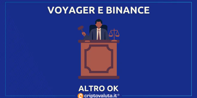 VOYAGER E BINANCE US OK