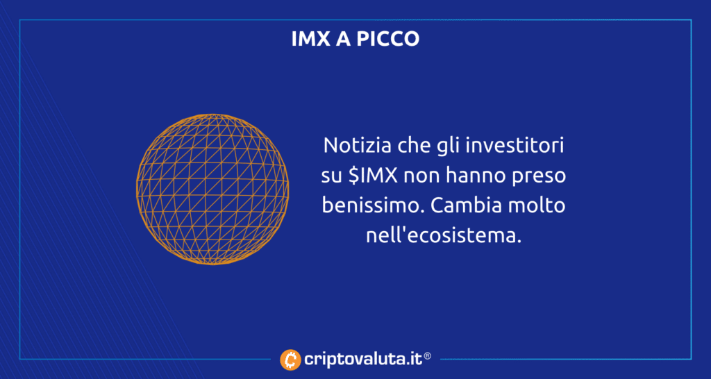 Immutable con Polygon Matic