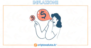 INFLAZIONE GUIDA ANALISI