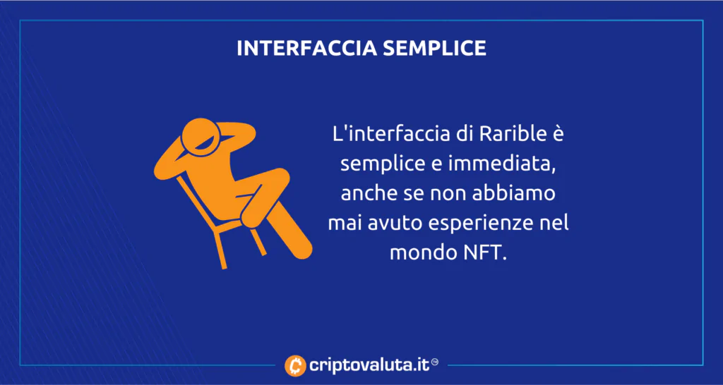 Interfaccia di Rarible