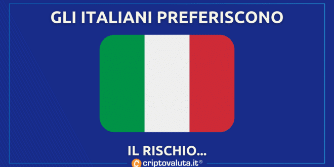 Crypto Token Italia