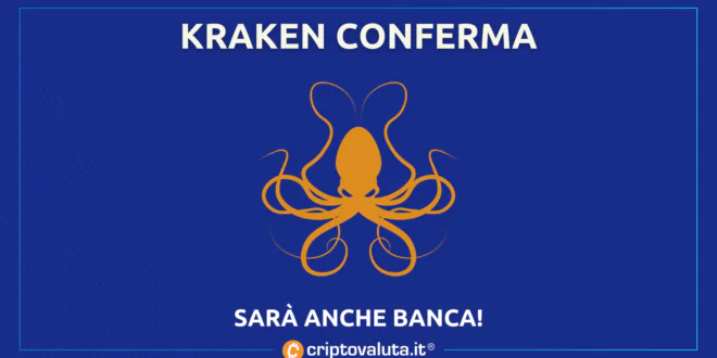 Kraken Bank - politica