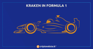 KRAKEN FORMULA 1