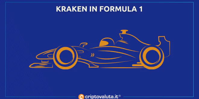 KRAKEN FORMULA 1