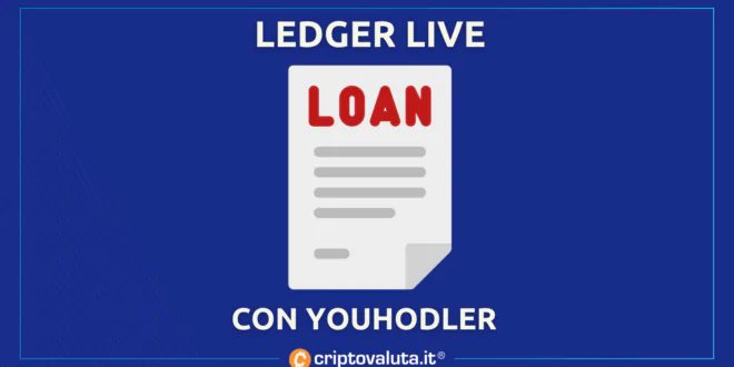 Ledger Live con YouHodler