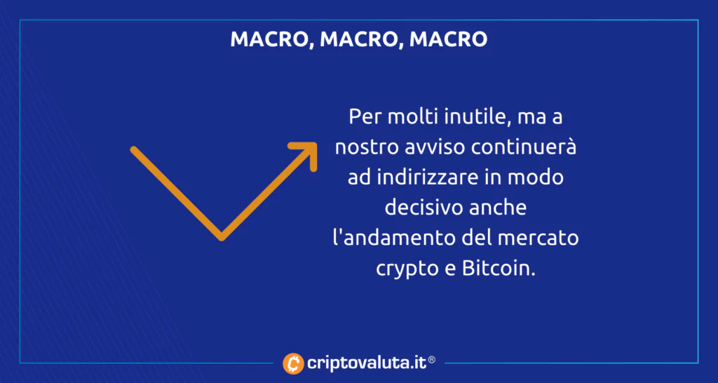 macro analisi cosa vedere