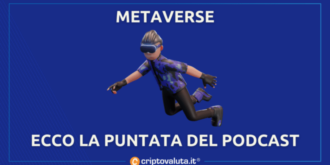 METAVERSE PODCAST