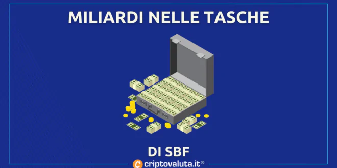 MILIARDI SBF