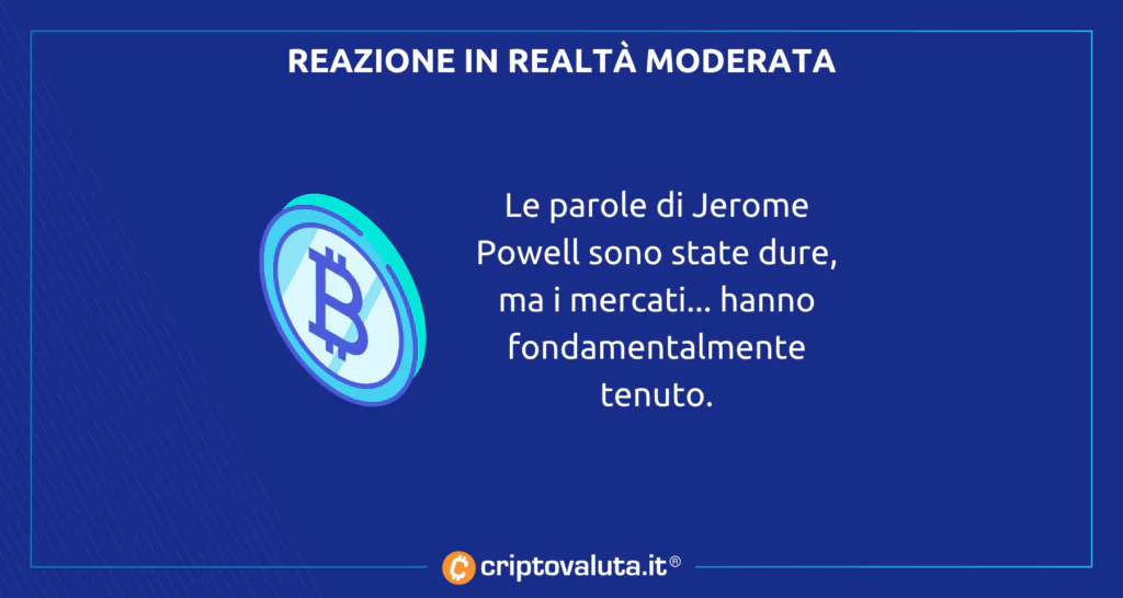 BItcoin moderazione